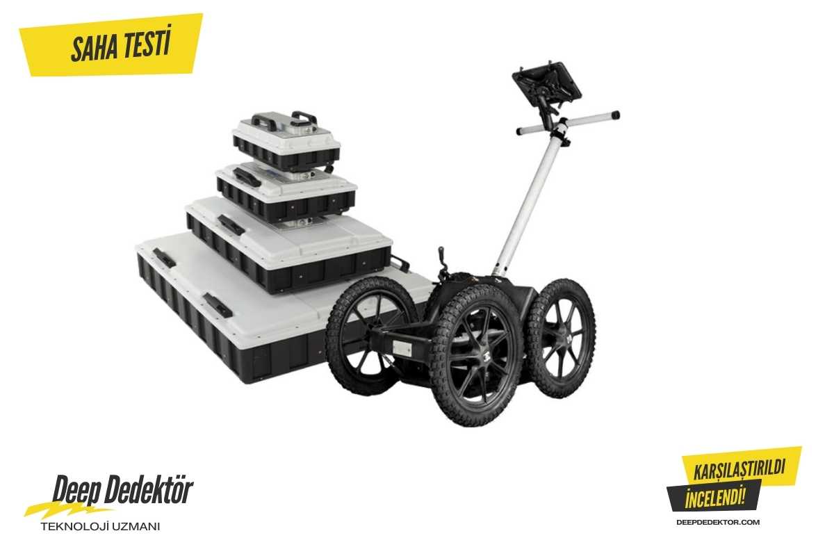 Niğde MALA Ground Explorer GX ürün görseli